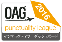 PL2016-dashboard-JP.png