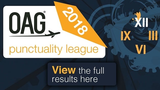Punctuality-report-630x355-Blog.jpg Punctuality-report-630x355-Blog.jpg