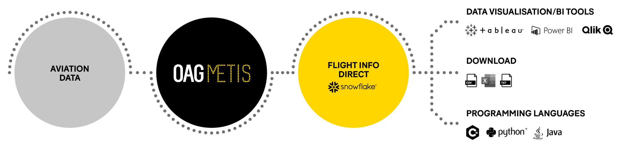 Direct-Graphic-1-opt
