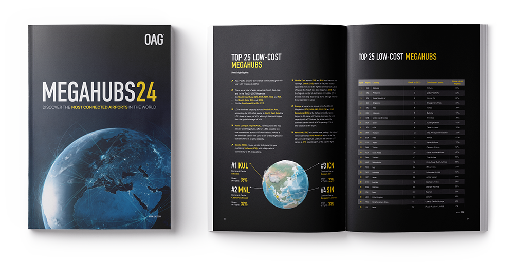 Megahubs cover and spread 2024