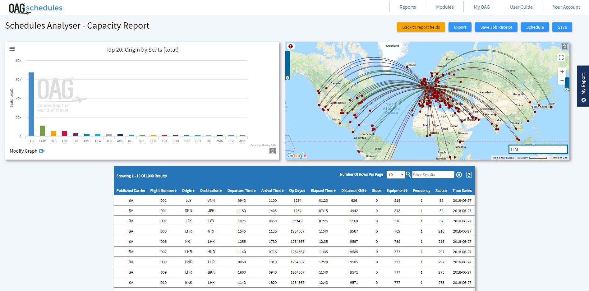 New Results Page