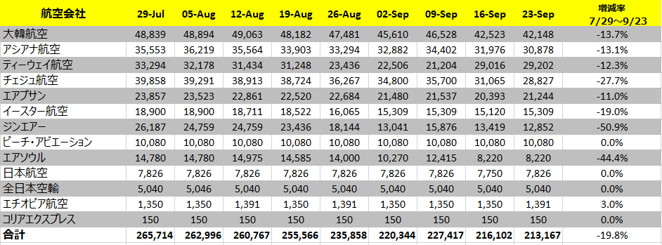 Graph-2-JP-Blog-opt