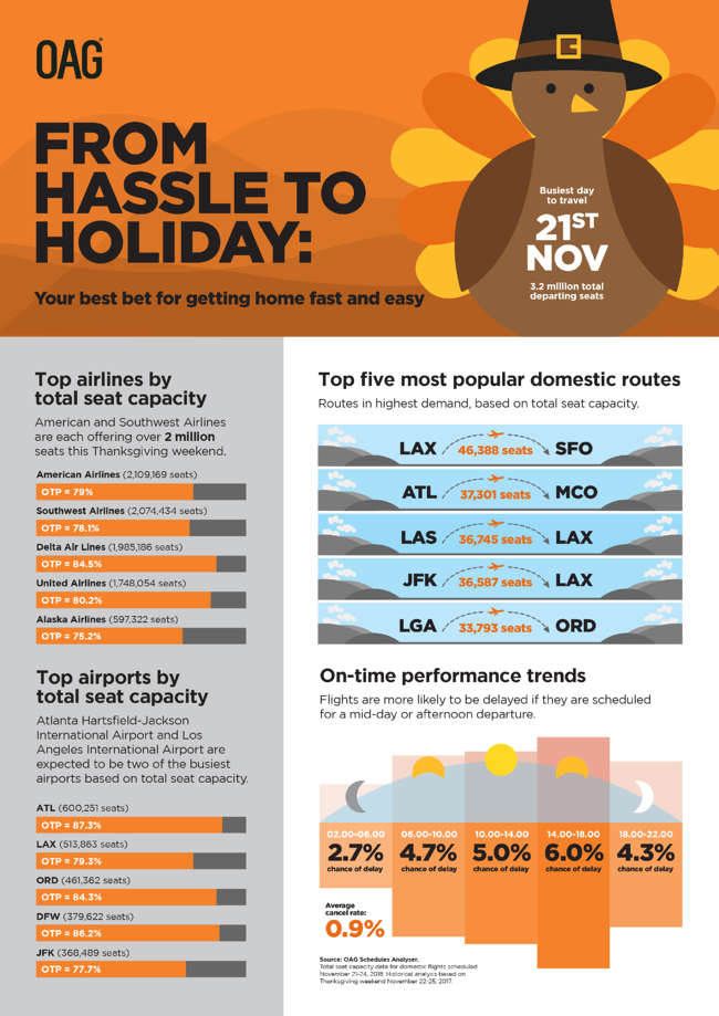 OAG-infographic-opt