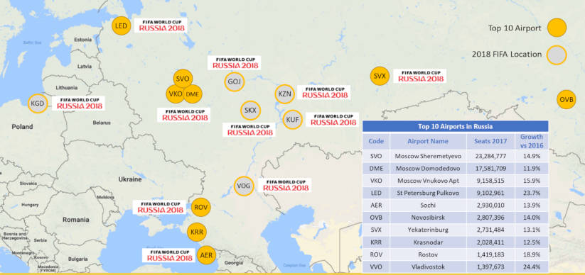 oag-russia-infographic