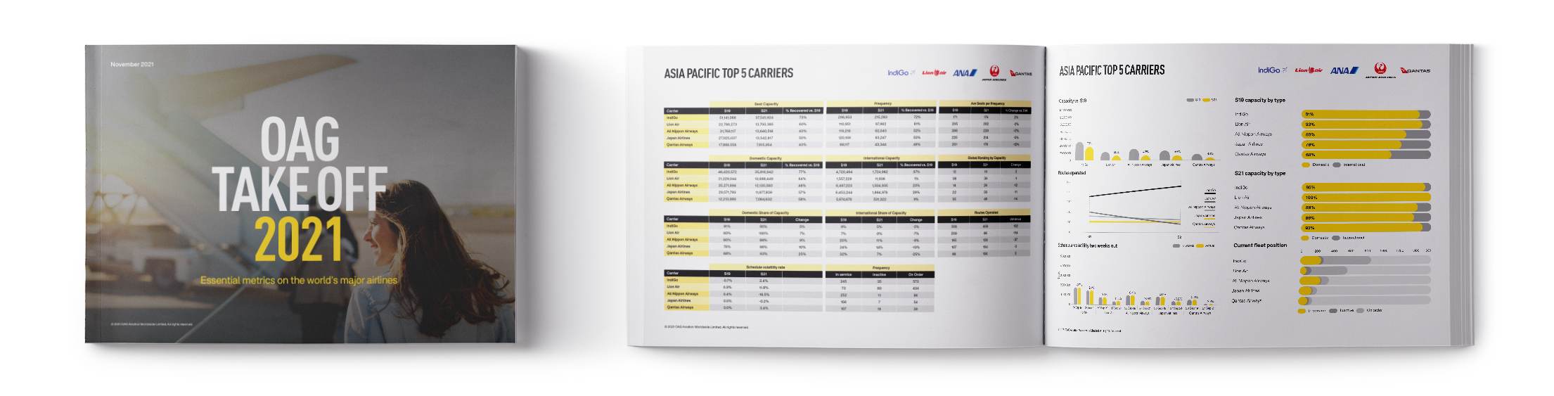 Take_Off_2021_Book