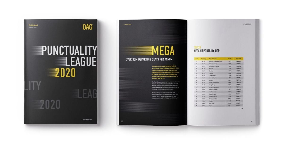 PL 2020 archive page new