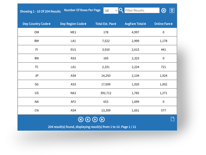 Passenger - Instant Exports-1