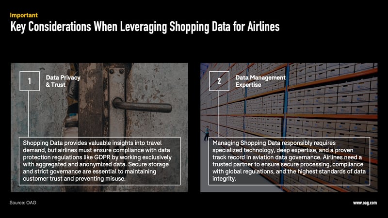 Shopping Data Image Six - Key Considerations