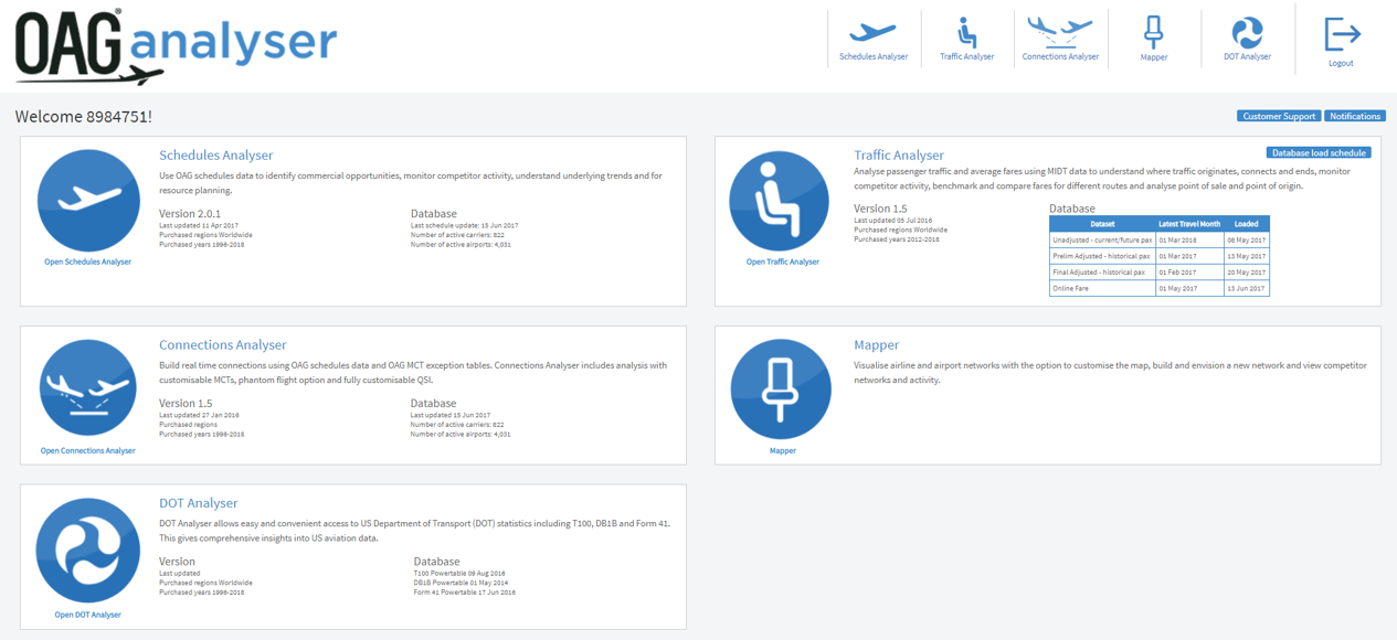 Each product you have access to is listed along the top right and also in middle of the screen. Your account number is located at the top left of the screen ...