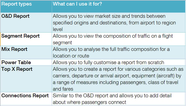 trafficanalyserreporttable.png