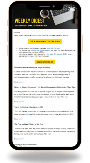 Weekly Digest on Phone (1)