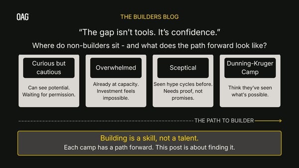 builder-blog-featured-1 (4)