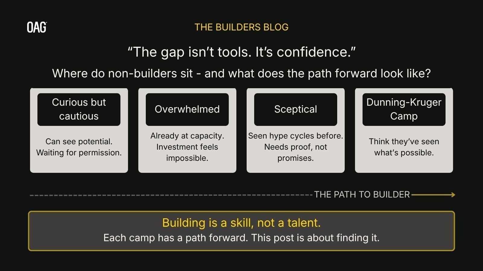 builder-blog-featured-1 (4)