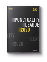 Punctuality League 2020