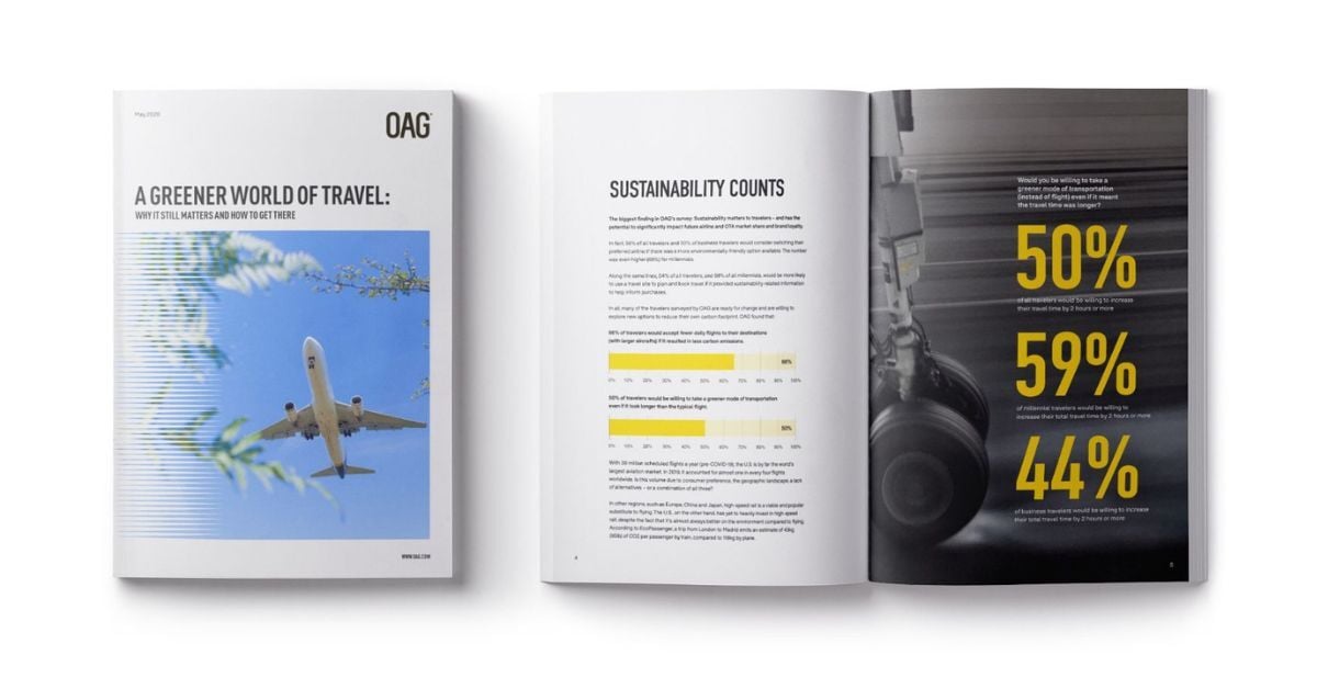 greener world archive page