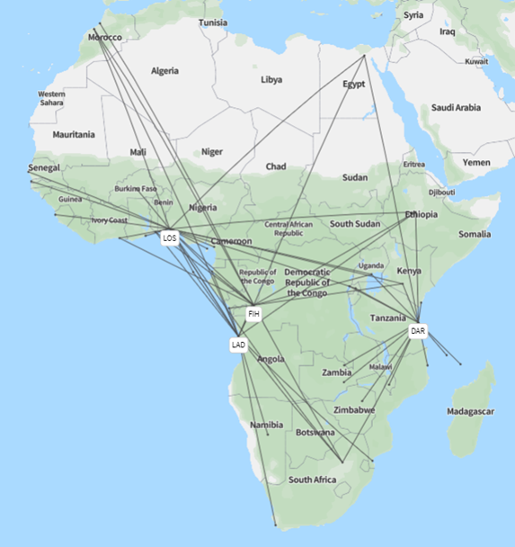 Africa: Is Aviation Keeping Pace With Population Growth? | Aviation ...