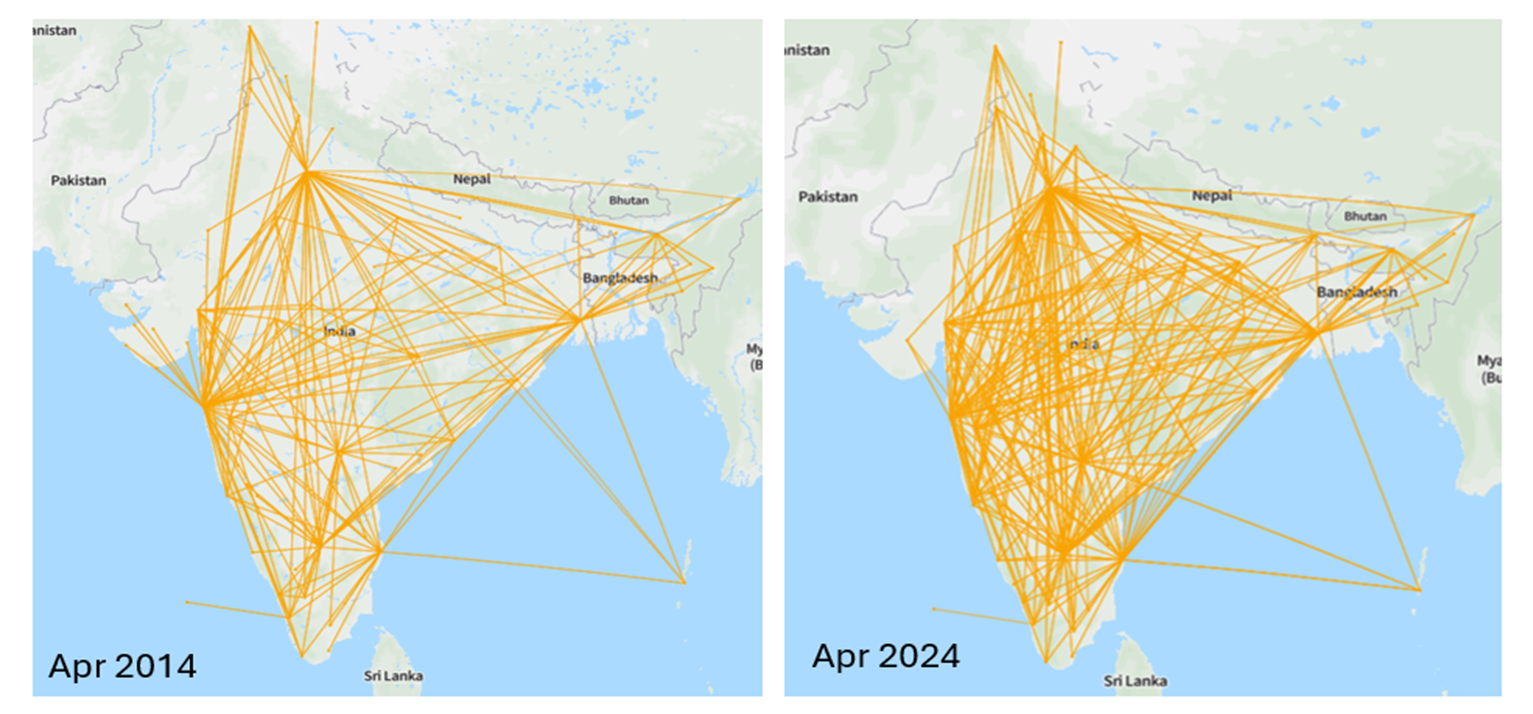 Indian-Domestic-Airline-Routes