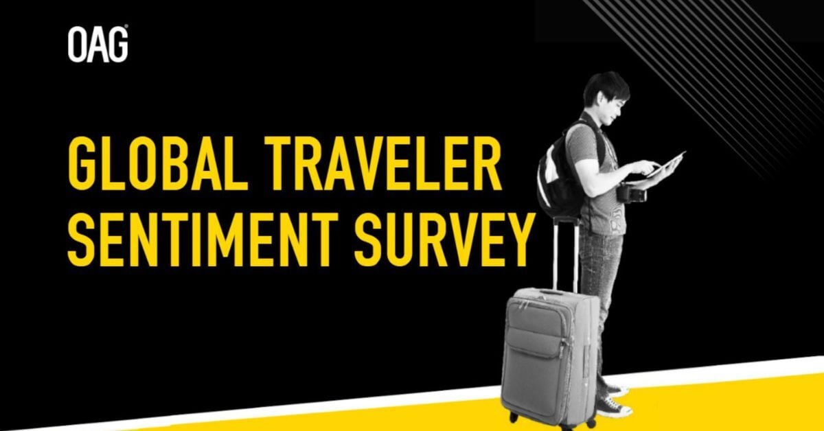 sentiment survey archive page