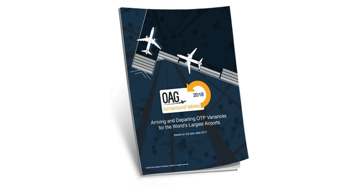 turnaround tables new archive page