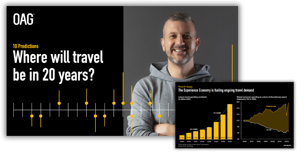 <h3>Travel 2045: A 20-Year Outlook for the AI Era</h3>