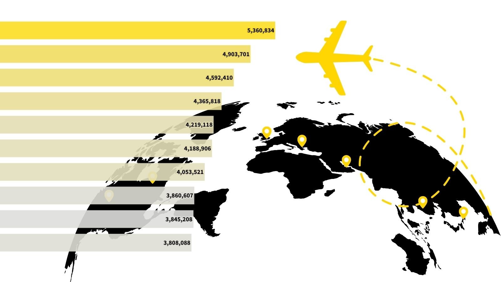 Map with overlaid graph