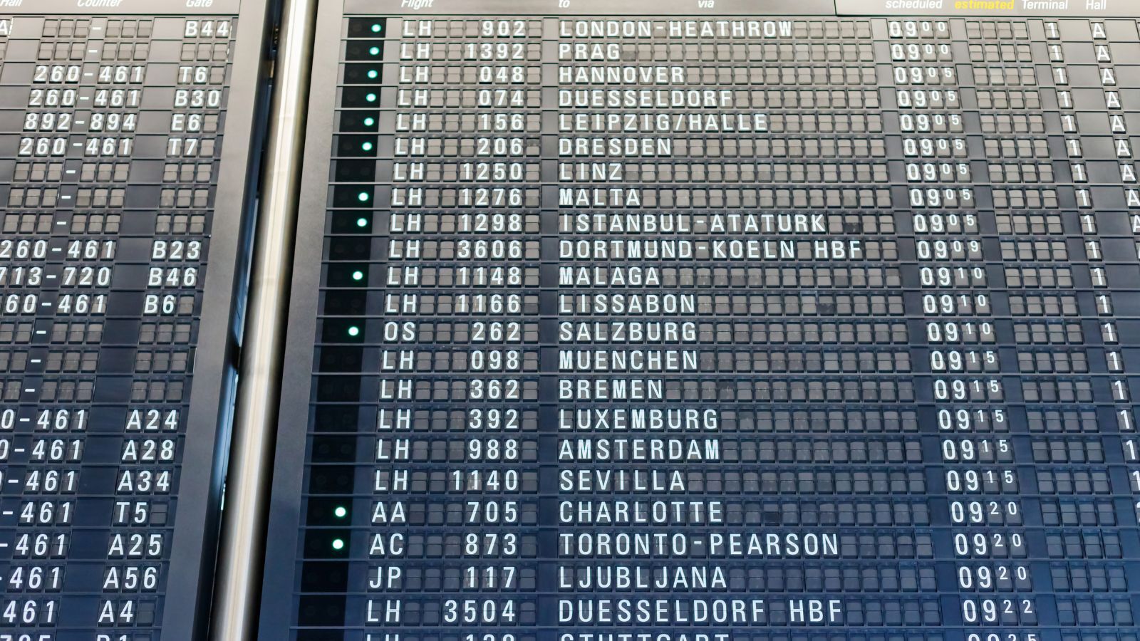 On-Time Performance: April 2026's Most Punctual Airlines