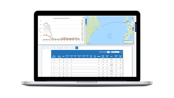 Origin & Destination Report