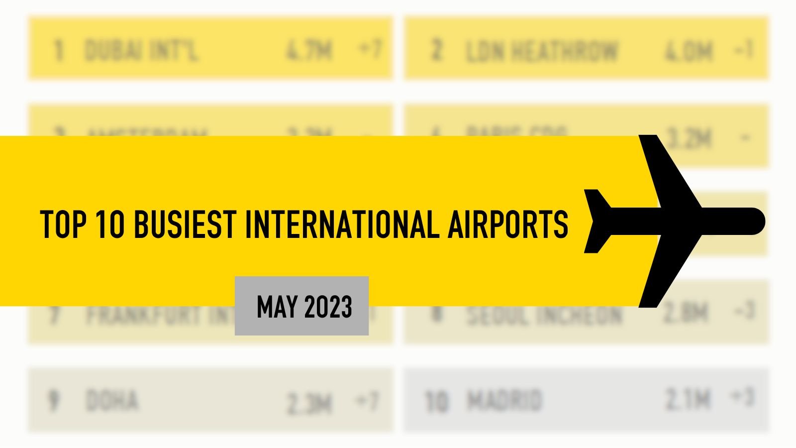 Busiest International Airports May 2023