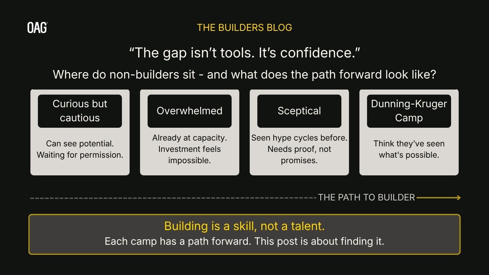 The Builders Among Us