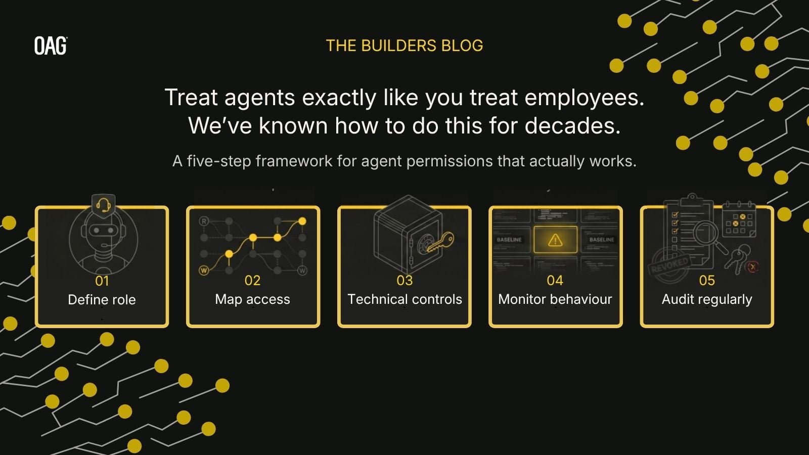 Treat Agents Like Interns, Not Admins