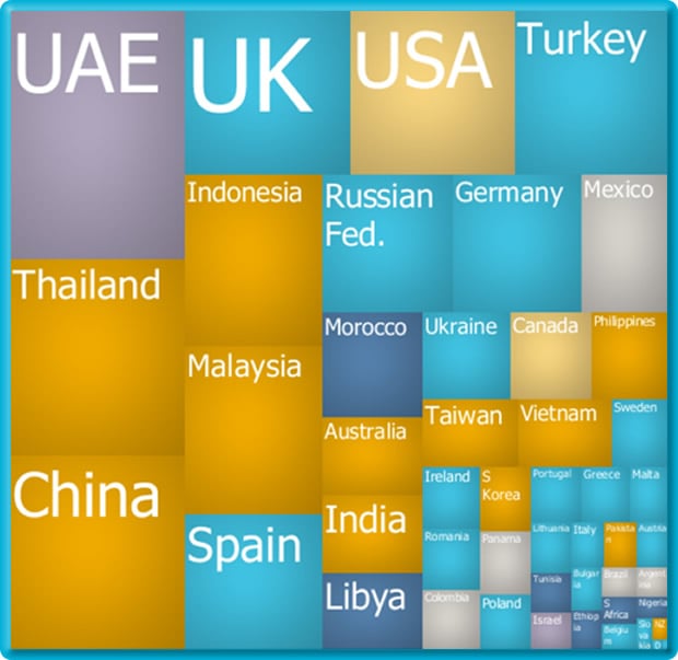 OAG November FACTS OAG November FACTS