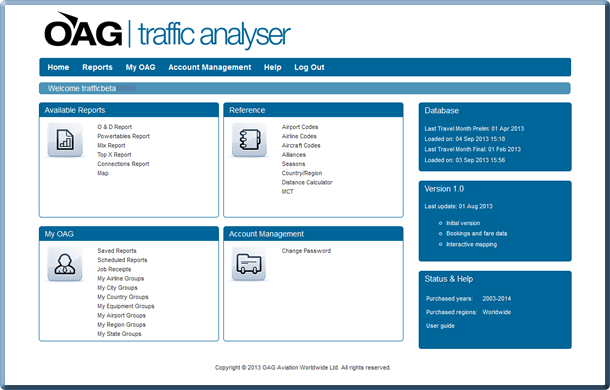 Traffic Analyser News Traffic Analyser News